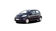 Peugeot 107 Rental